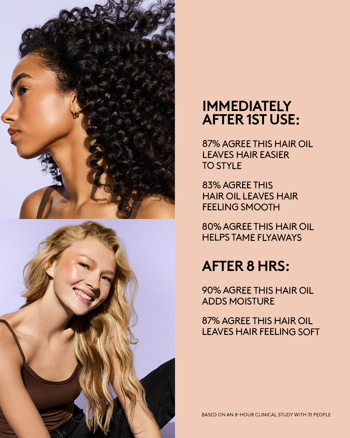 Fenty Beauty Hair The Flashy One Huile Cheveux 9-en-1