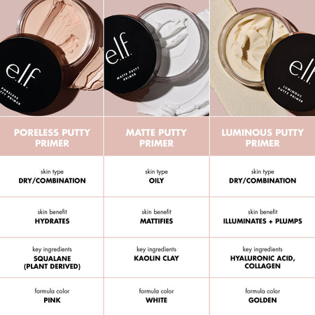 E.L.F Face Putty Primer Trio base teint unifié