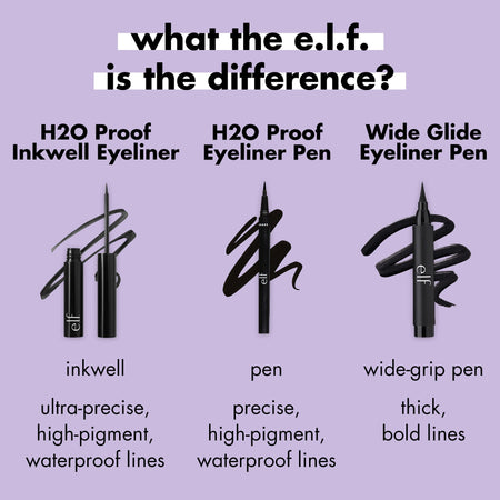 e.l.f. Wide Glide Eyeliner Pen feutre noir intense
