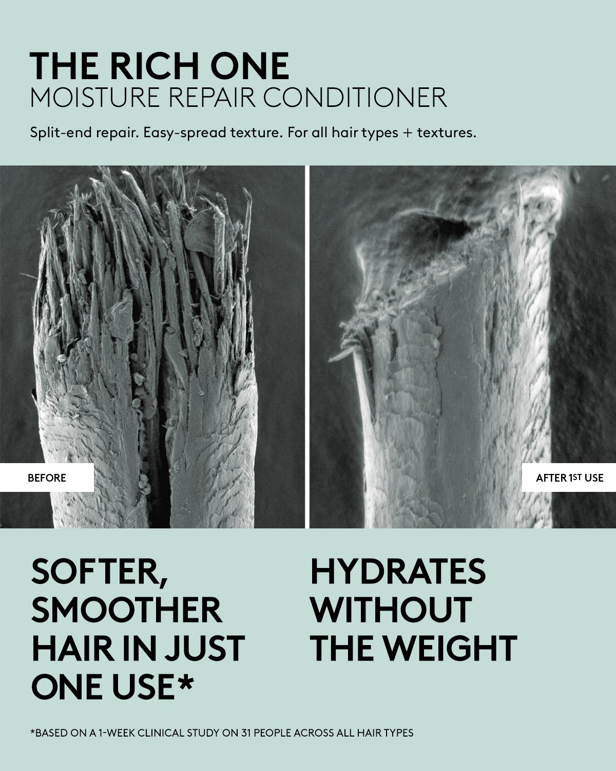 Fenty Beauty Rich One après-shampooing réparateur hydratant