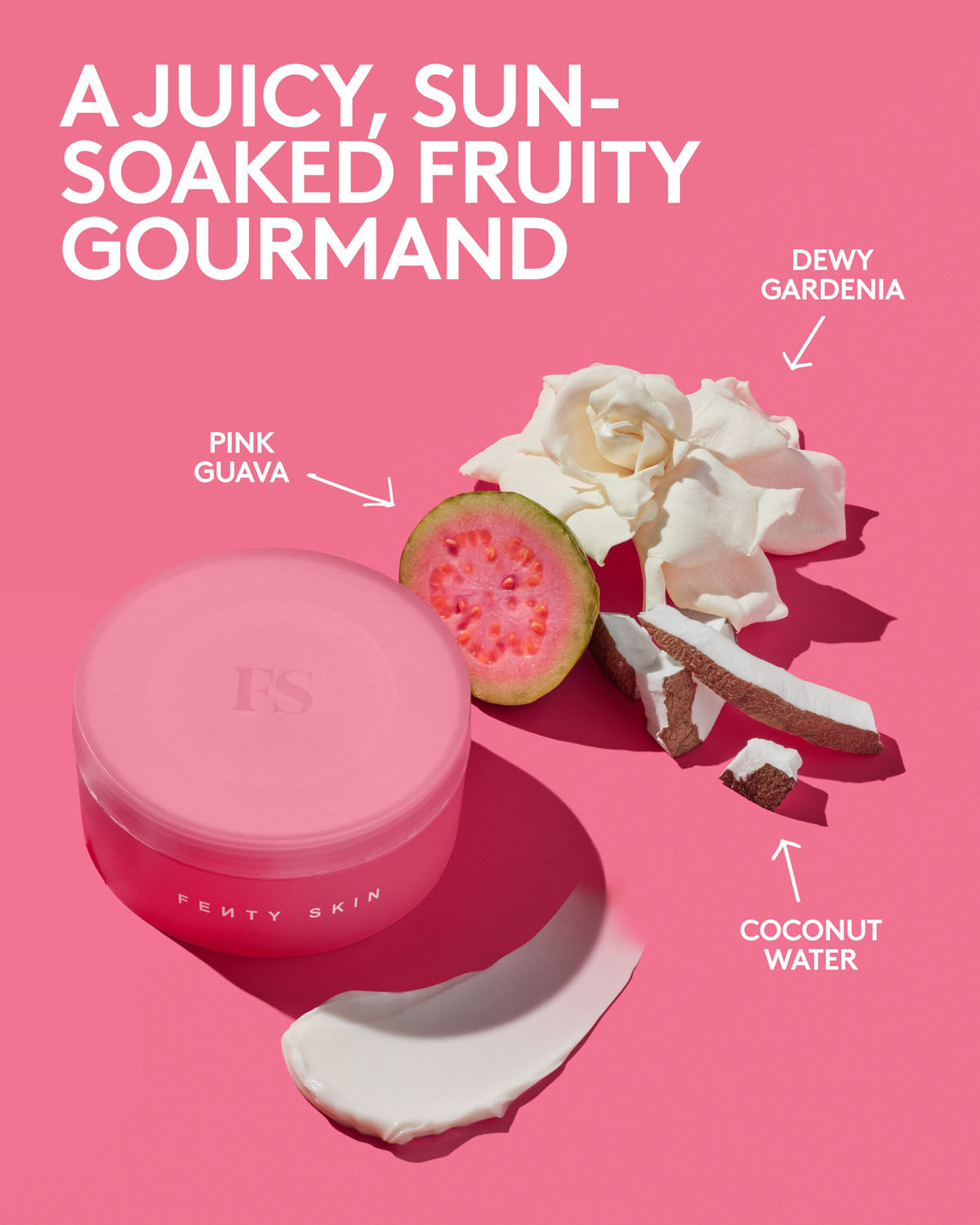 Fenty Beauty Sets+Bundles Guava Goodiez Duo Lèvres Corps Goyave