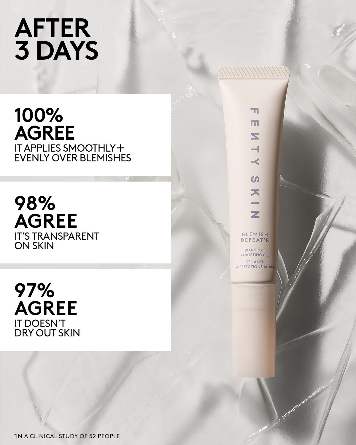 Fenty Beauty Blemish Defeat'r gel anti-imperfections 15 ml