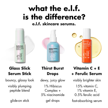 E.L.F. Treatments & Serums Stick Sérum Glass Peptides