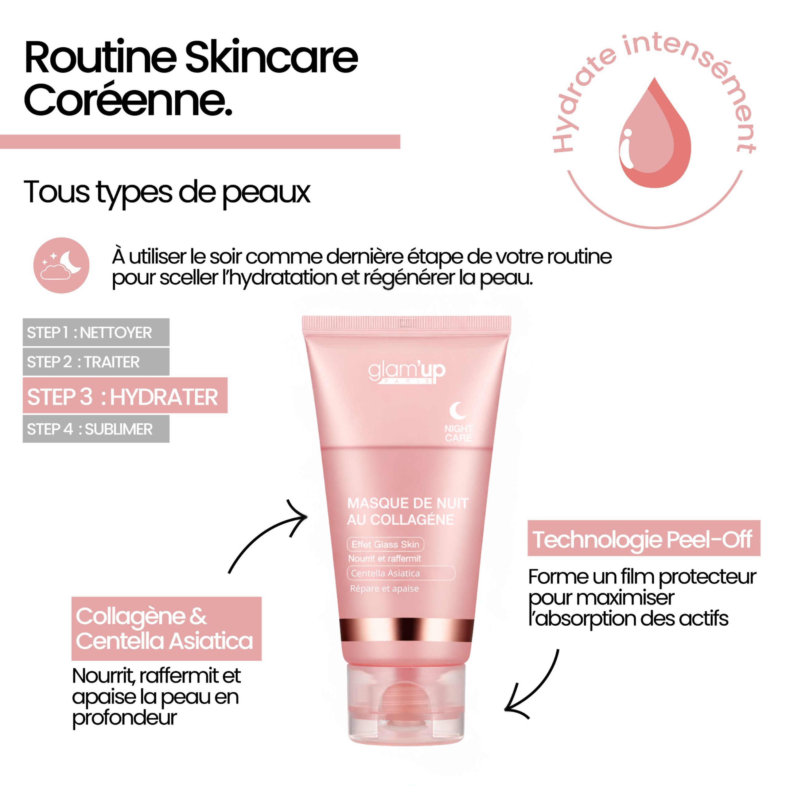 GLAM'UP Skincare masque nuit collagène glass skin hydratant
