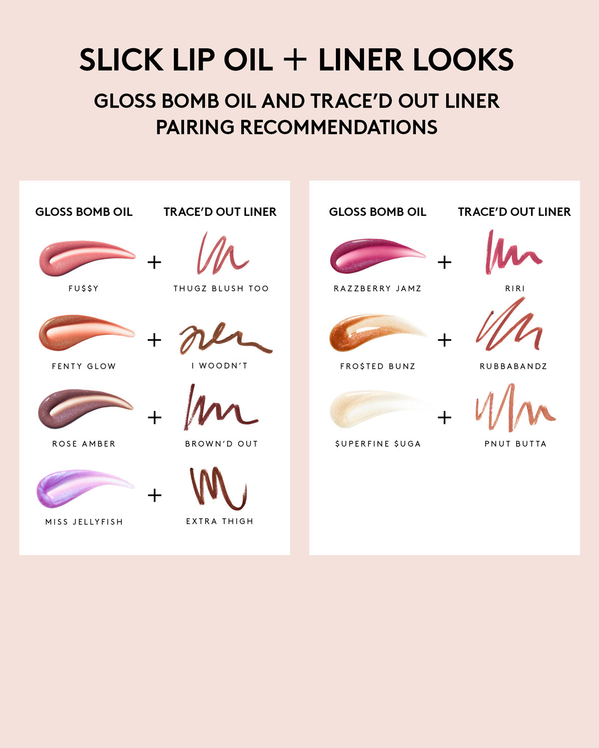 Fenty Beauty Gloss Bomb Oil Huile Gloss Lèvres $uperfine $uga 9ml