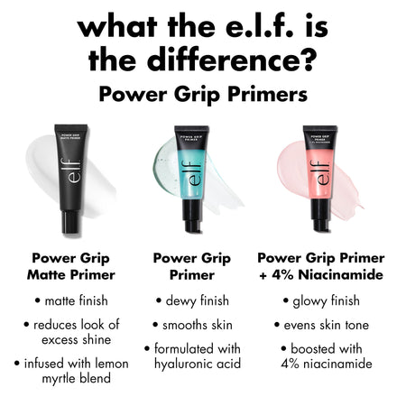 e.l.f. Face Power Grip Primer 4% Niacinamide base teint hydratante