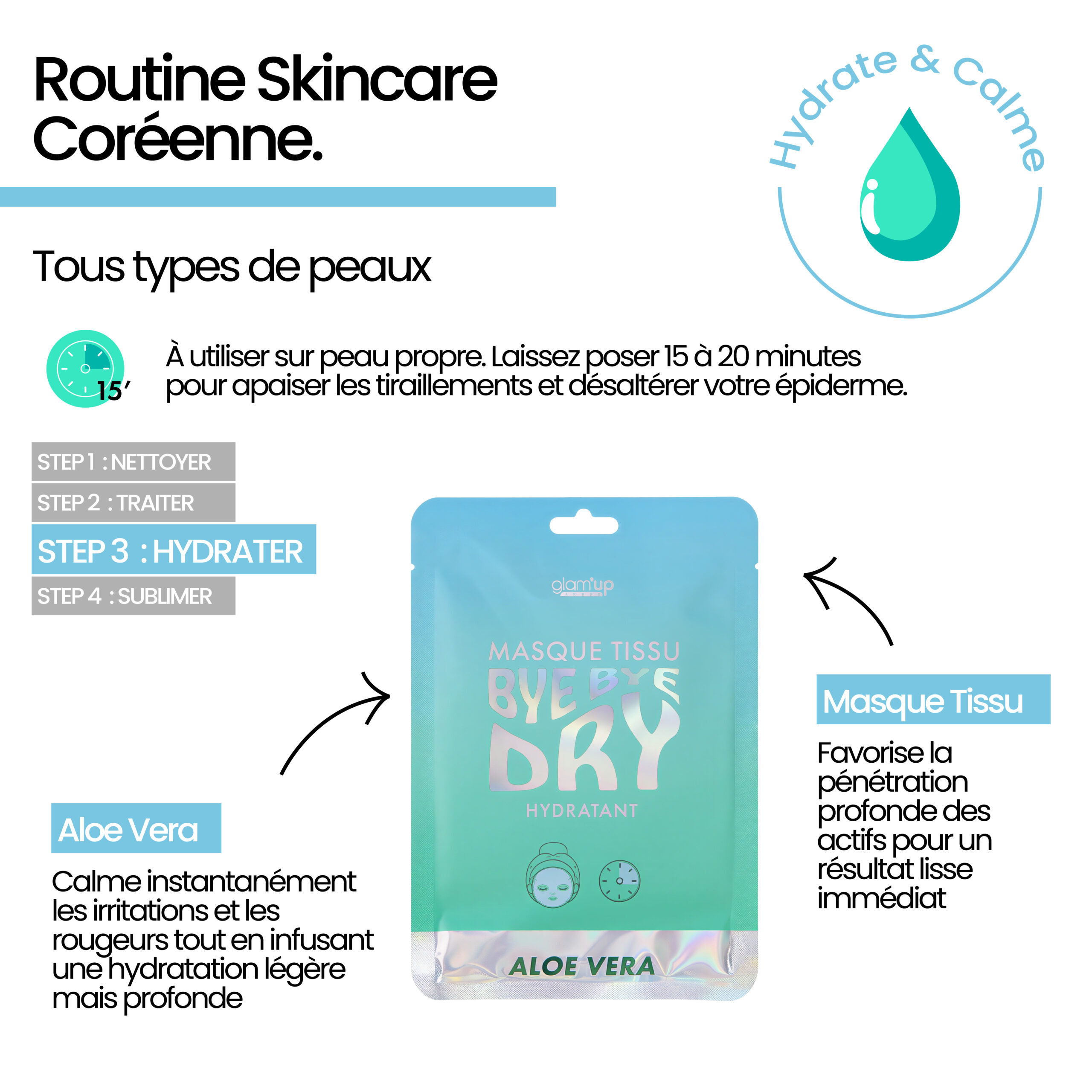 GLAM'UP Skincare Masque Tissu Bye Bye Dry Aloe Vera