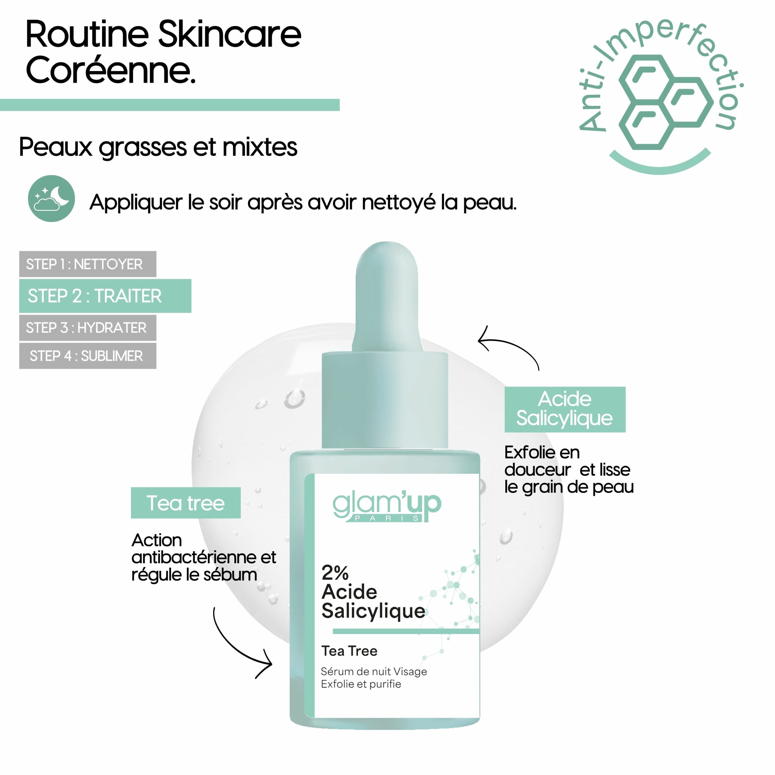 GLAM'UP Skincare Sérum Anti-Imperfection 2% Acide Salicylique