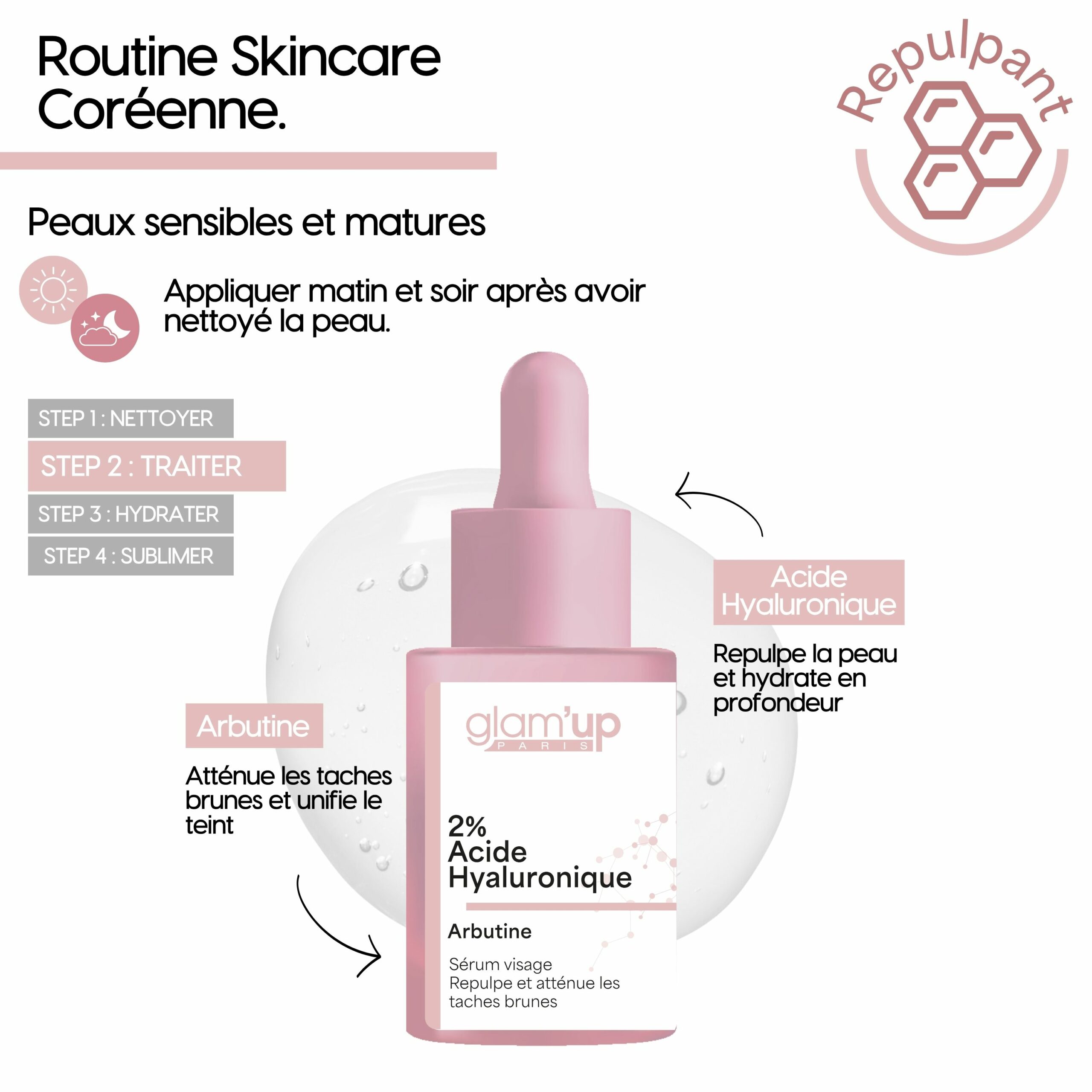 GLAM'UP Skincare Sérum Visage Repulpant 2% Acide Hyaluronique Arbutine