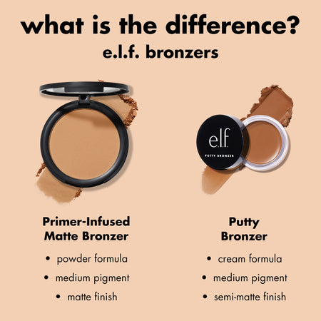 e.l.f. Primer-Infused Matte Bronzer poudre mate