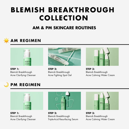 E.L.F. Blemish Breakthrough nettoyant visage anti-acné