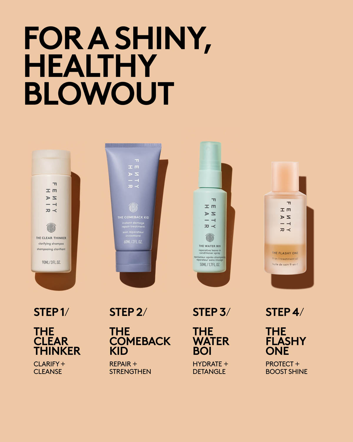 Fenty Beauty Showrunners coffret cheveux voyage réparation hydratant