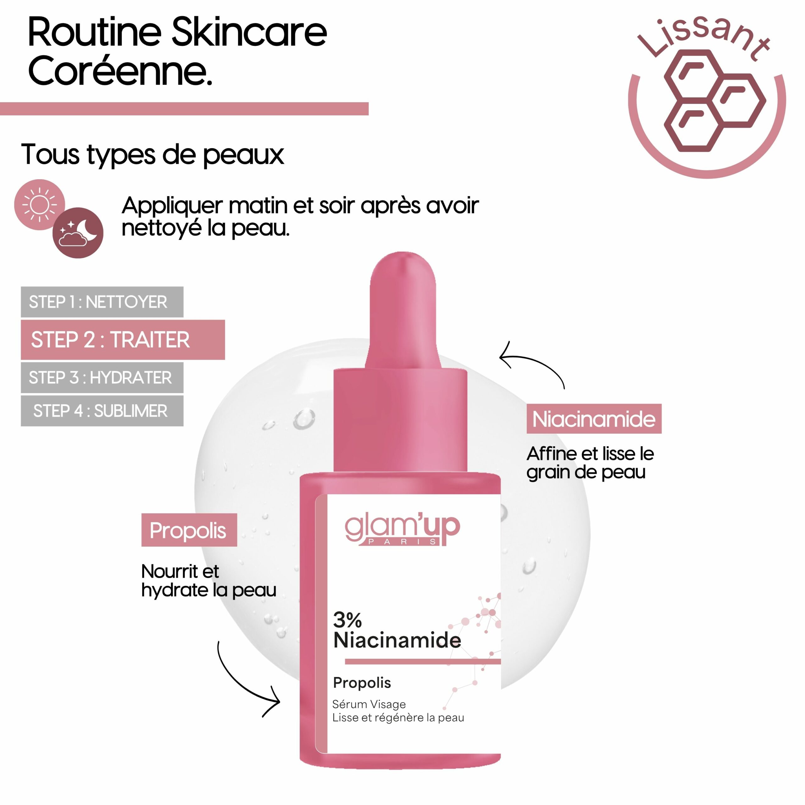 GLAM'UP Skincare Sérum Visage 3% Niacinamide sérum lissant propolis