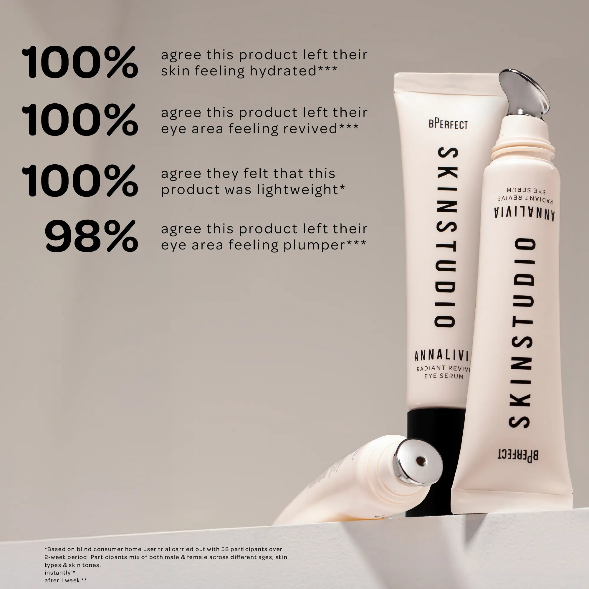 BPerfect Annalivia Radiant Revive sérum yeux 15 ml hydratant