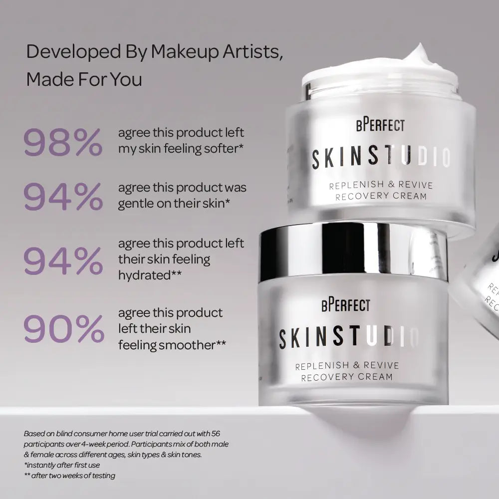 BPerfect Skin Studio Crème Visage Recovery 50mL