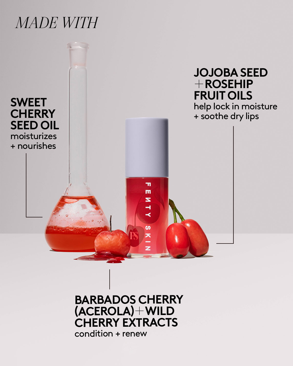 Fenty Beauty Cherry Mouth coffret lèvres 3 pièces cerise édition limitée