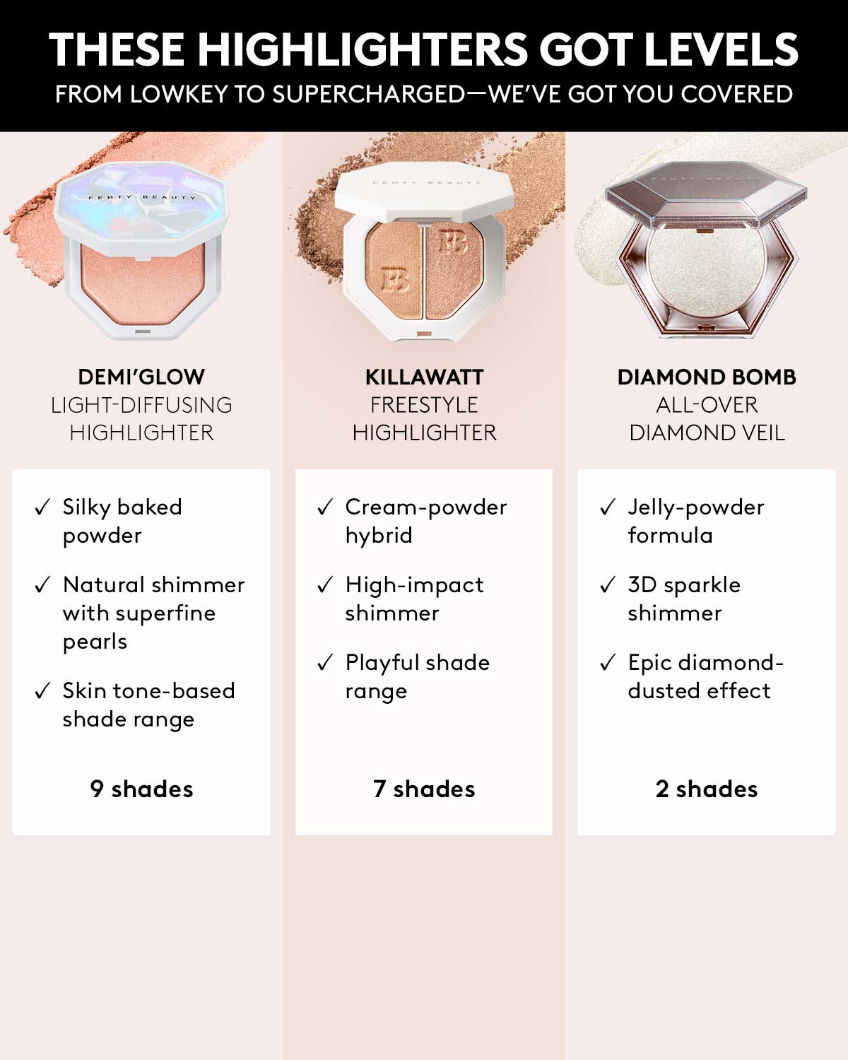 Fenty Beauty Demi'Glow Enlumineur Prosecco 8 ml