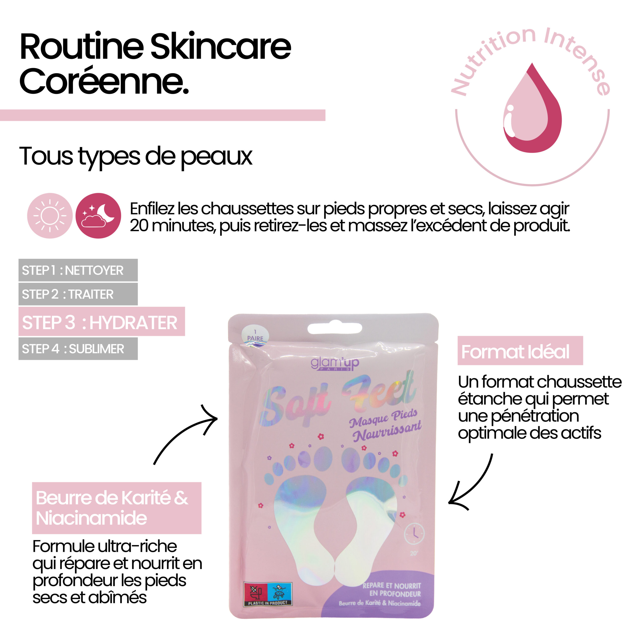 Glam'Up Skincare masque hydratant pieds karité 1 paire