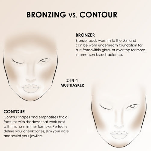 TEMPTU Bronzer Contour airbrush Matte Shimmer teint