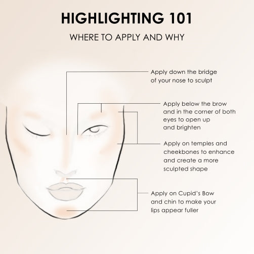 Temptu Airbrush Supplies highlighter liquide Champagne