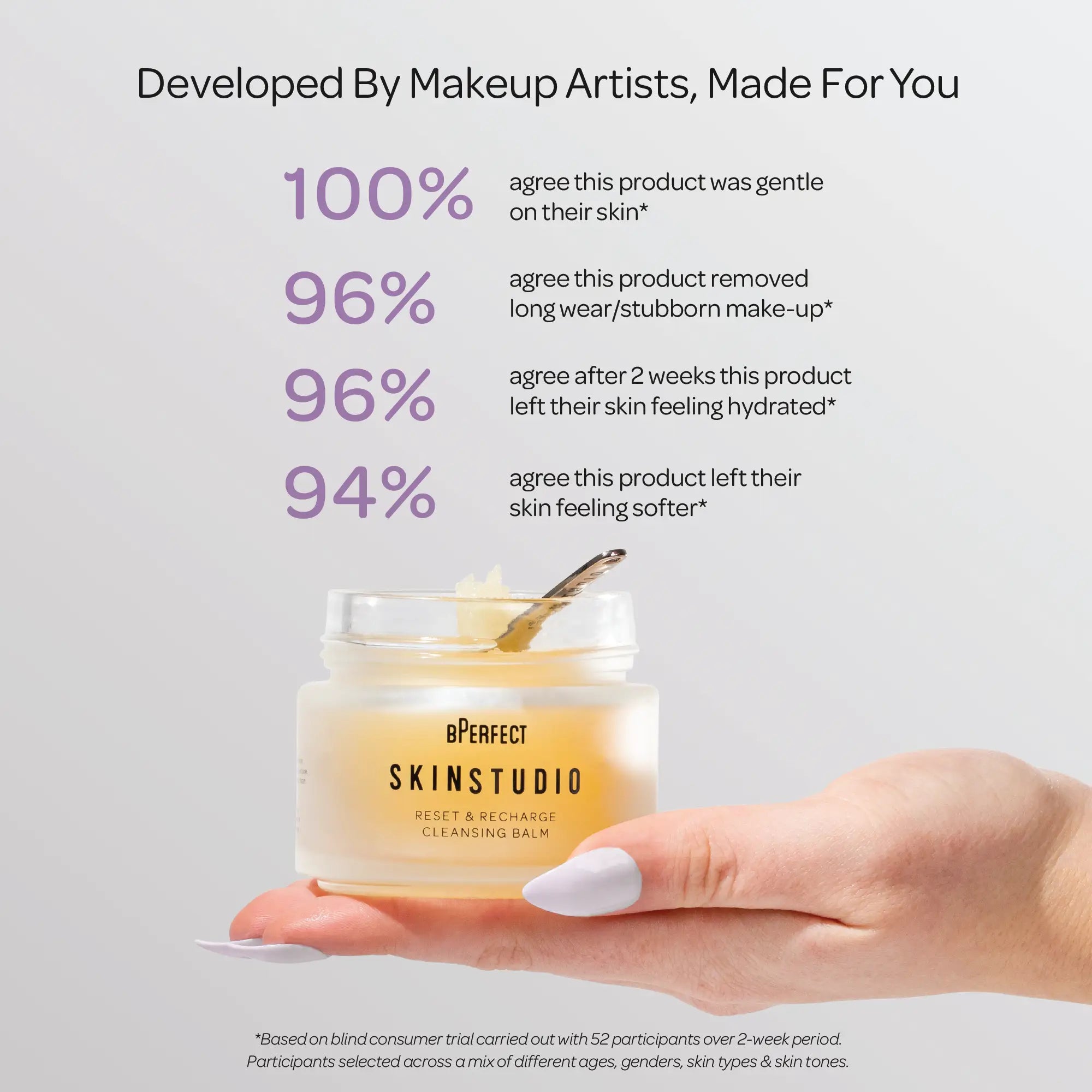 BPerfect Skin Studio Baume Démaquillant Reset Recharge 90g
