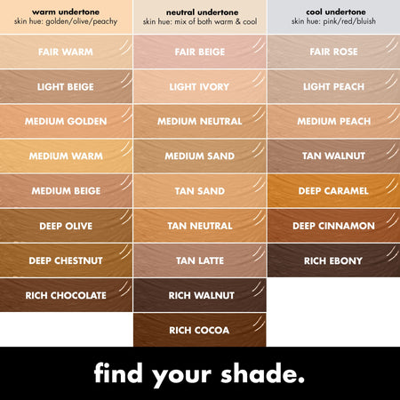 e.l.f. Face 16HR Camo Concealer anticerne mat couvrance totale
