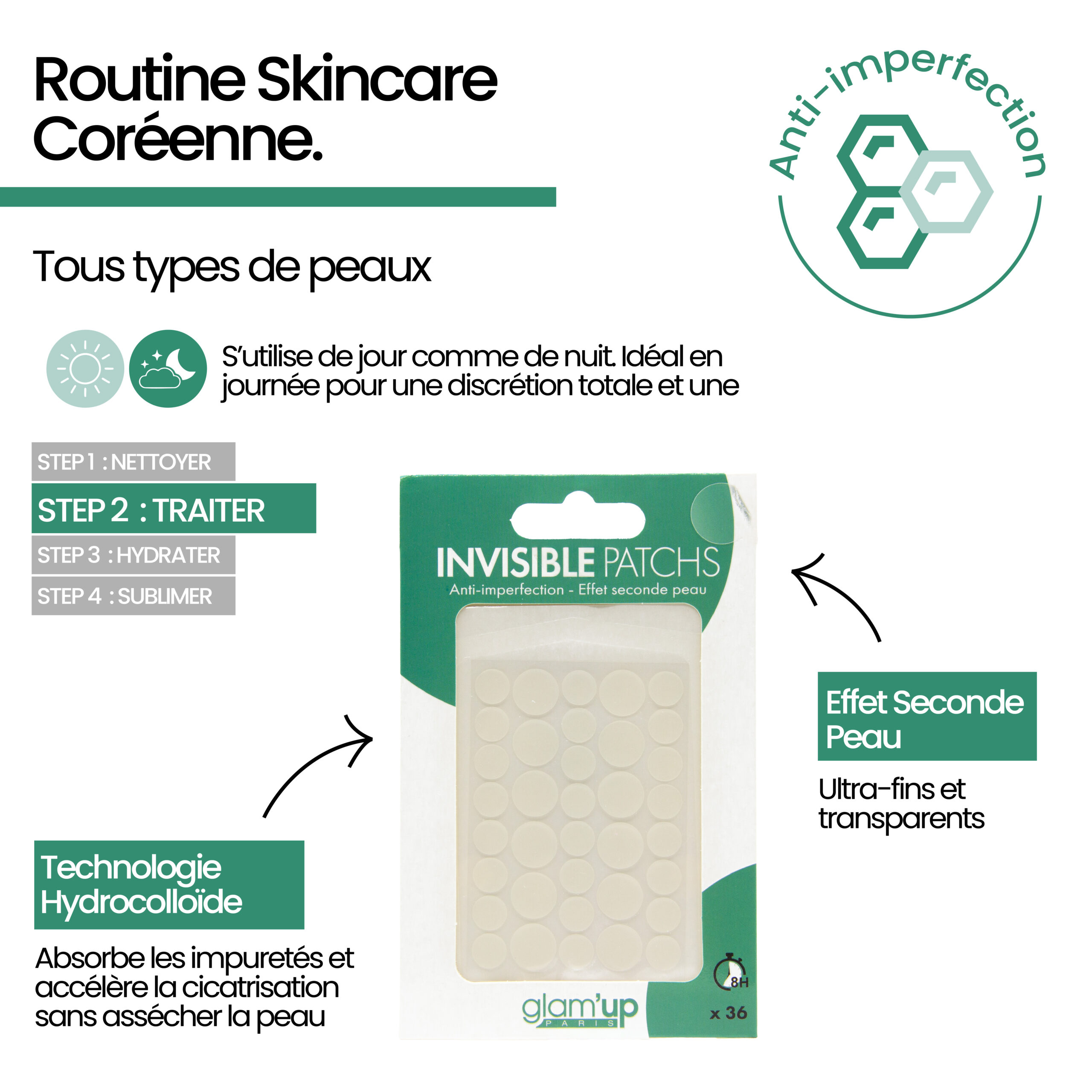 Glam'Up Skincare patch anti-imperfections invisibles 36 patchs