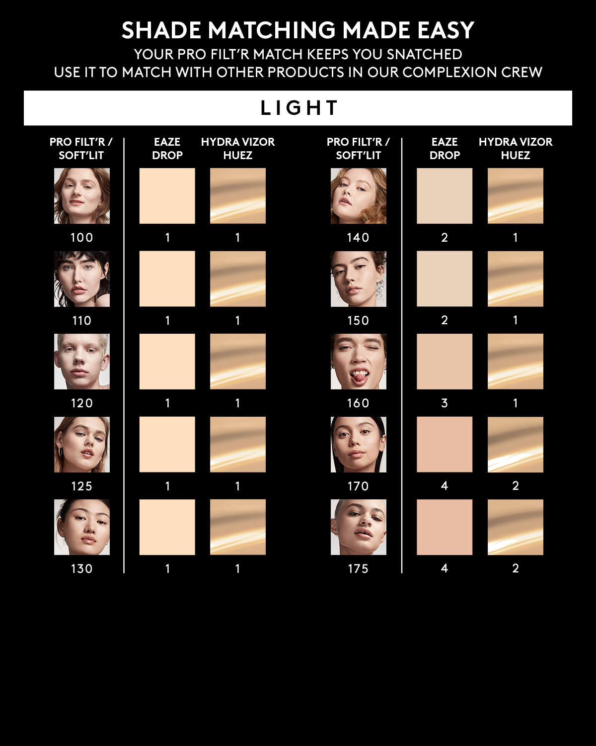 Fenty Beauty Hydra Vizor Huez crème teintée teinte 1 50 ml SPF30