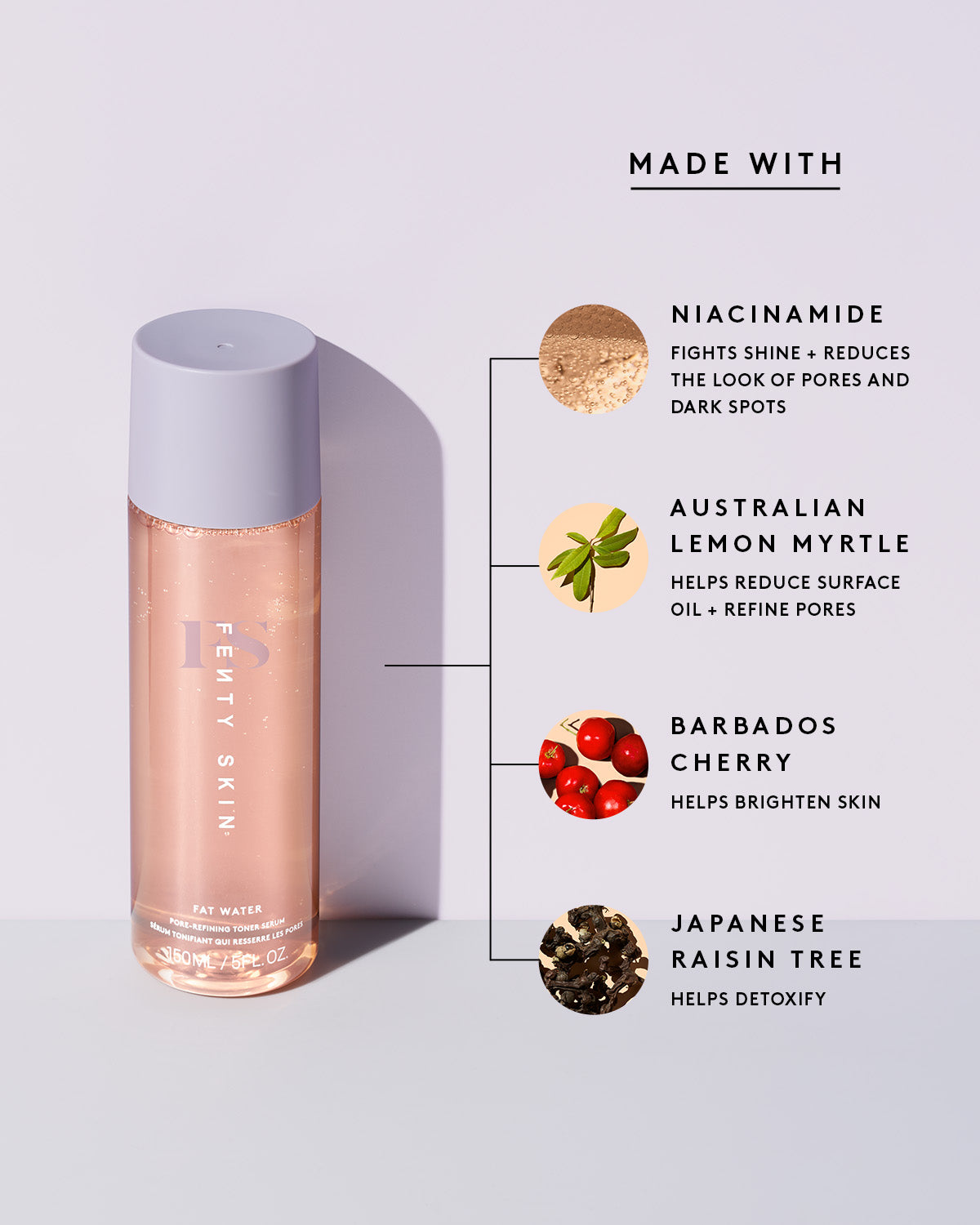 Fenty Beauty The Daily Duo Coffret Nettoyant + Toner minis