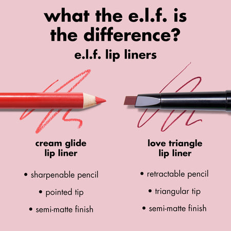e.l.f. Lips Cream Glide Lip Liner crayon lèvres prune semi-mat