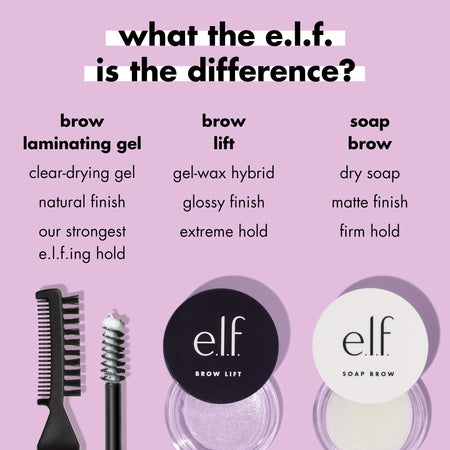e.l.f. Soap Brow Pommade Sourcils Transparente Fixation Forte