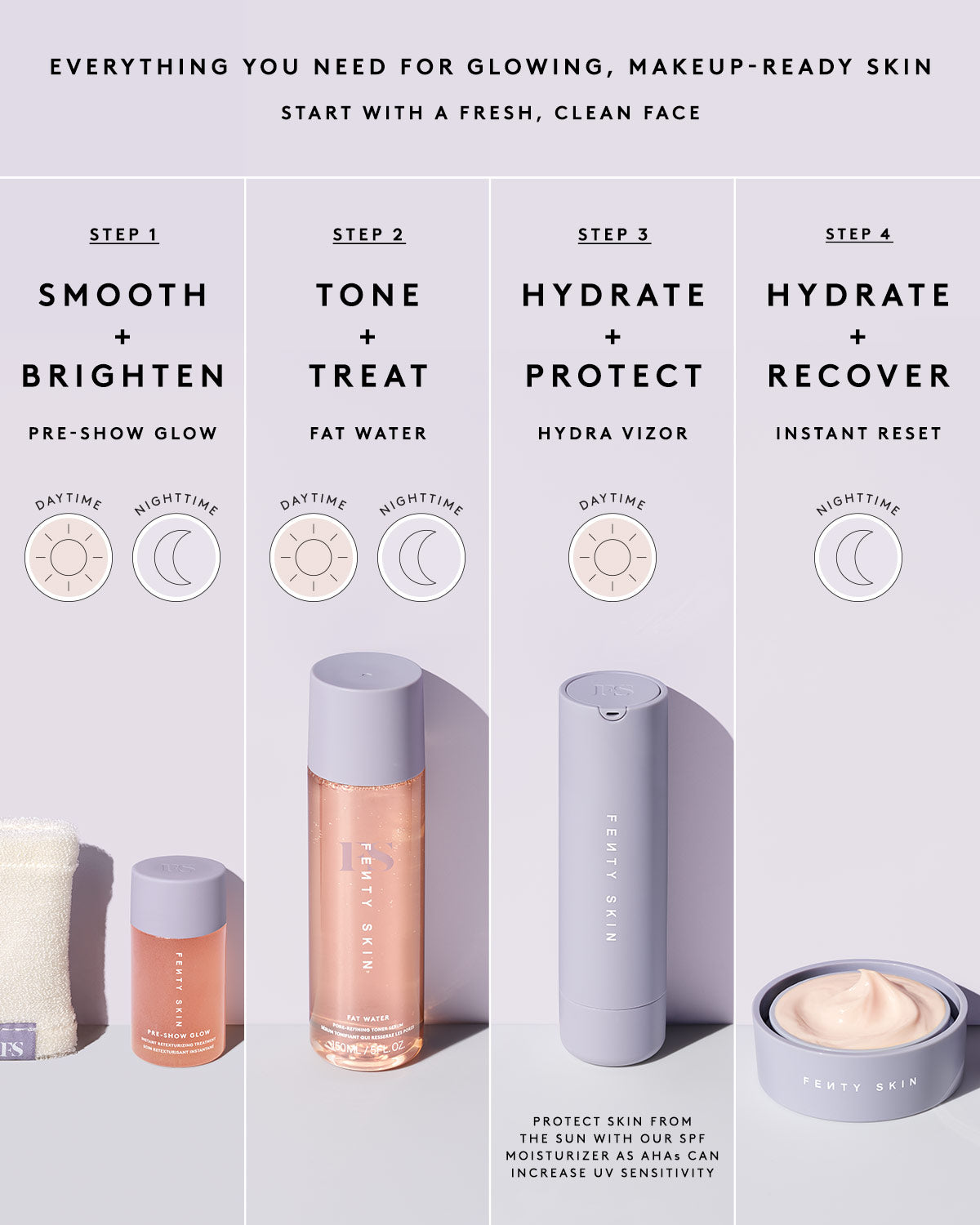 Fenty Beauty Pre-Show Glow soin visage AHA 10% recharge