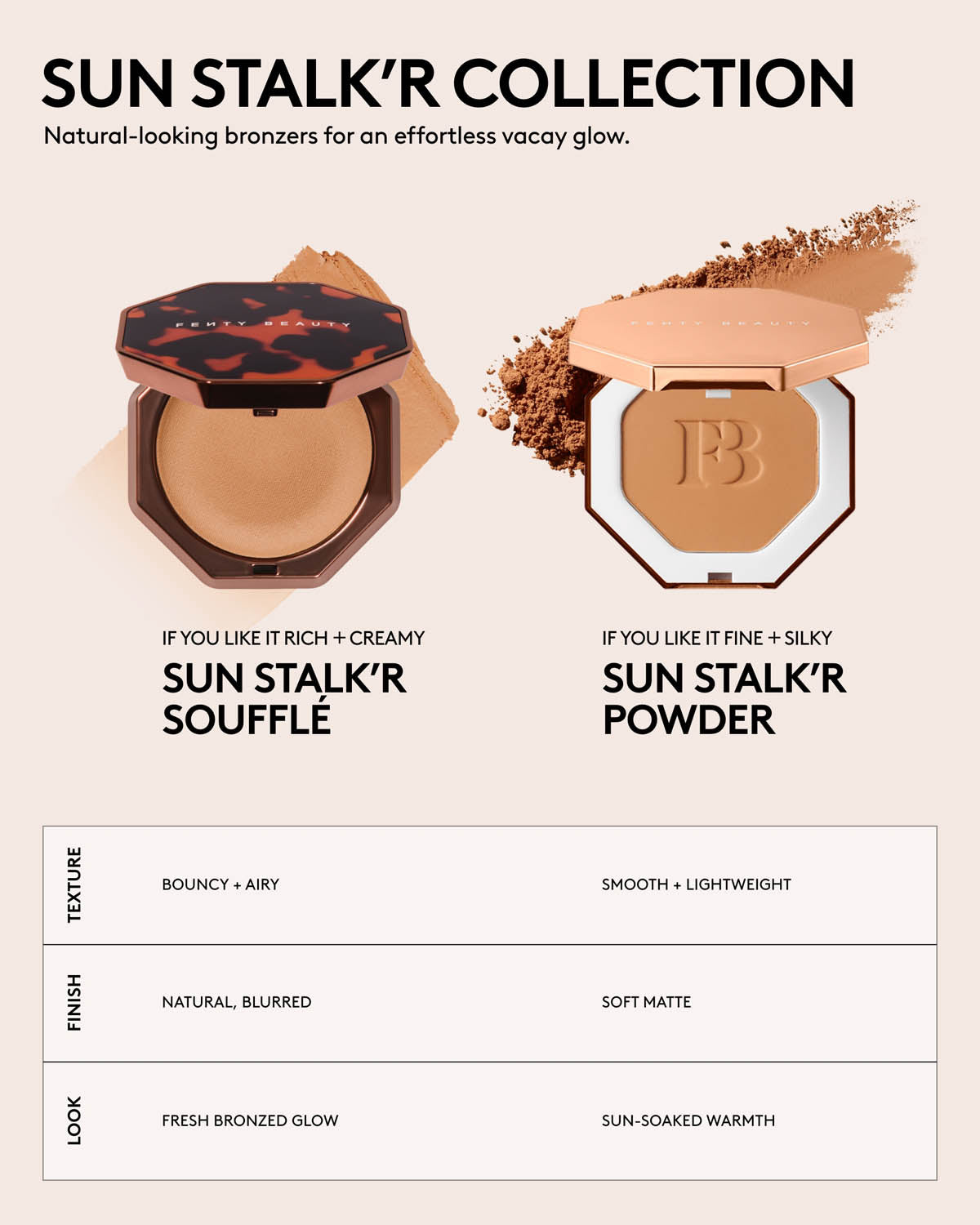 Fenty Beauty Sun Stalk'r Soufflé Bronzer Brown Butt'r