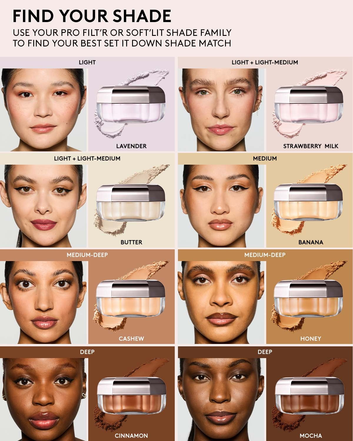 Fenty Beauty Set it Down poudre libre Mocha 28 g fini mat