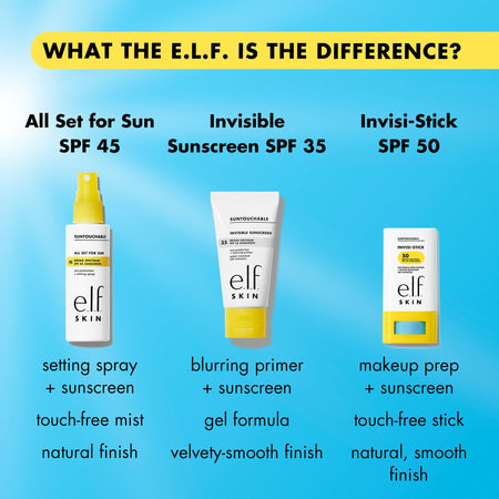 E.L.F. Suntouchable stick solaire visage SPF 50 invisible