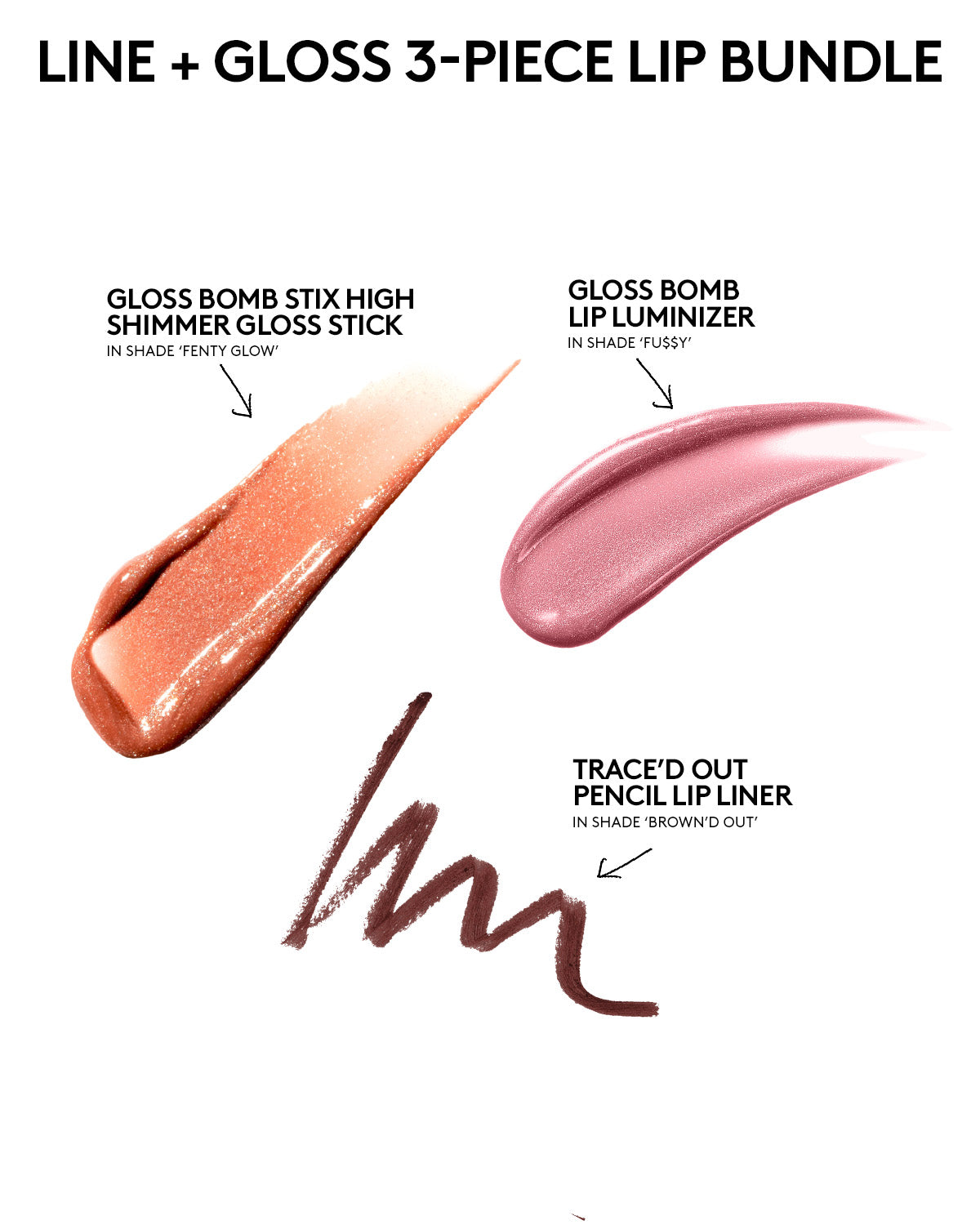 Fenty Sets + Bundles Line + Gloss coffret lèvres 3 pièces