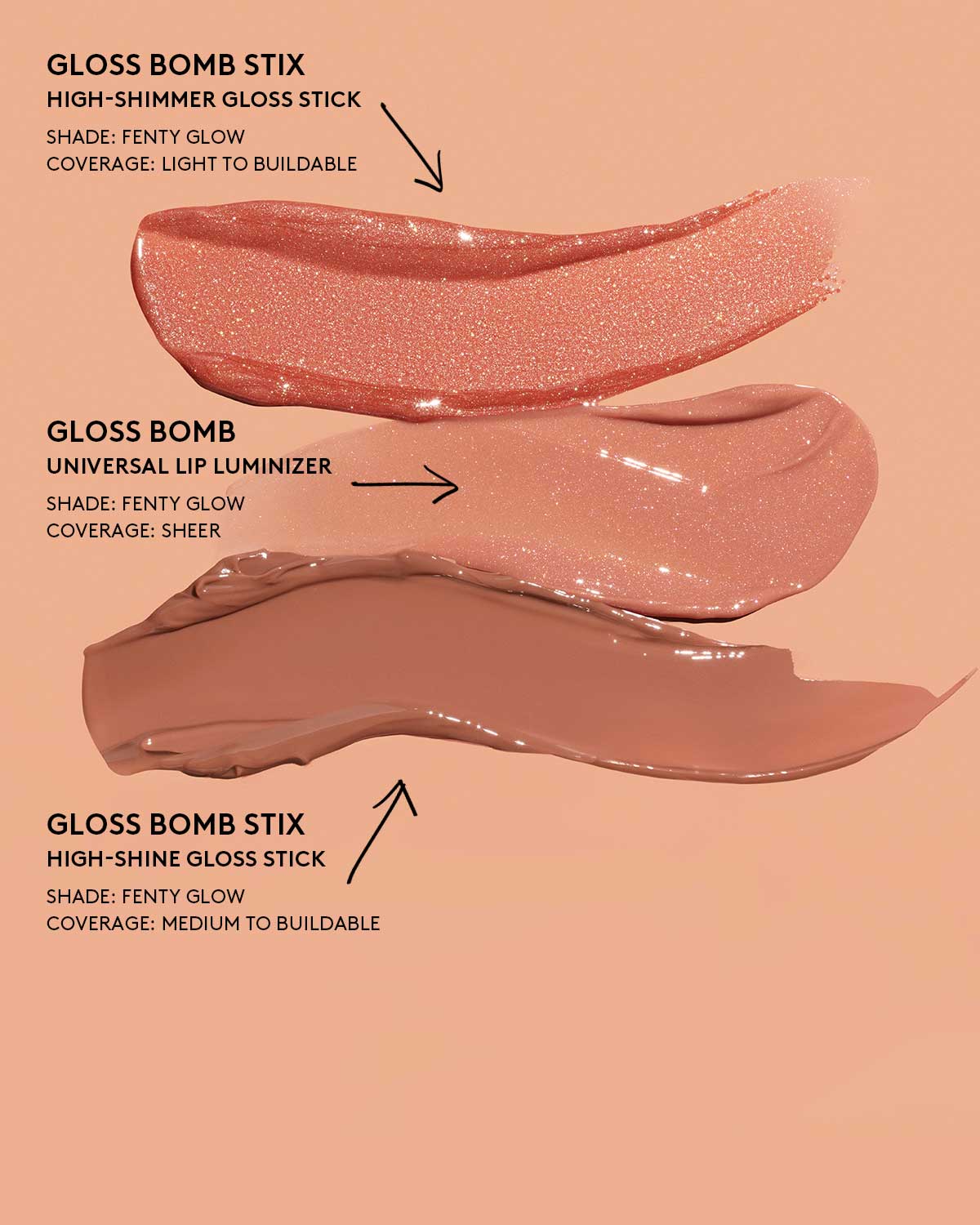 Fenty Gloss Bomb Stix Gloss Lèvres Hot Chocolit