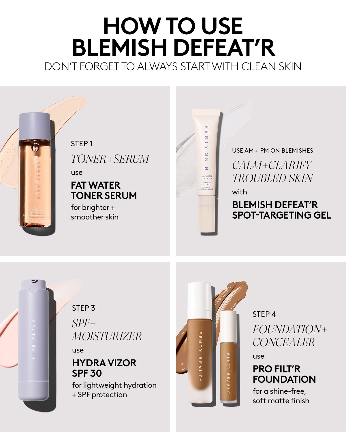 Fenty Beauty Blemish Defeat'r gel anti-imperfections 15 ml