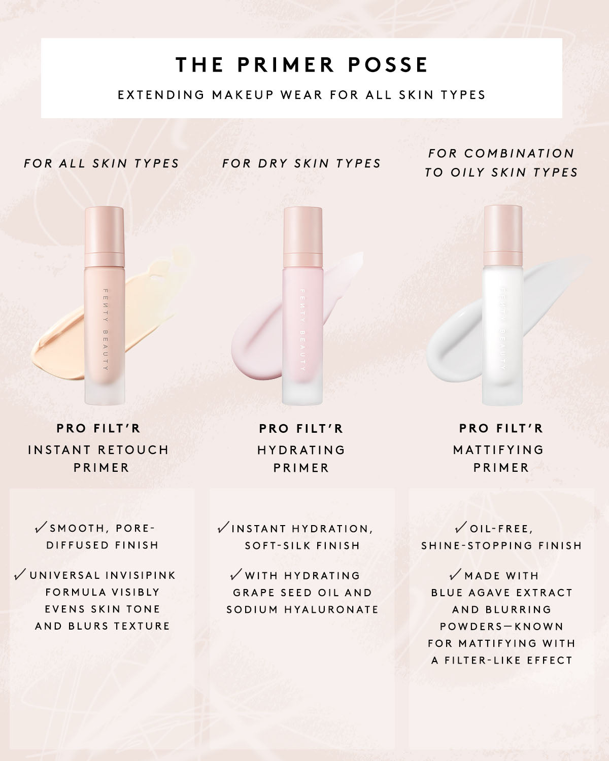 Fenty Beauty Pro Filt'r Base Hydratante Soft Silk 32 mL