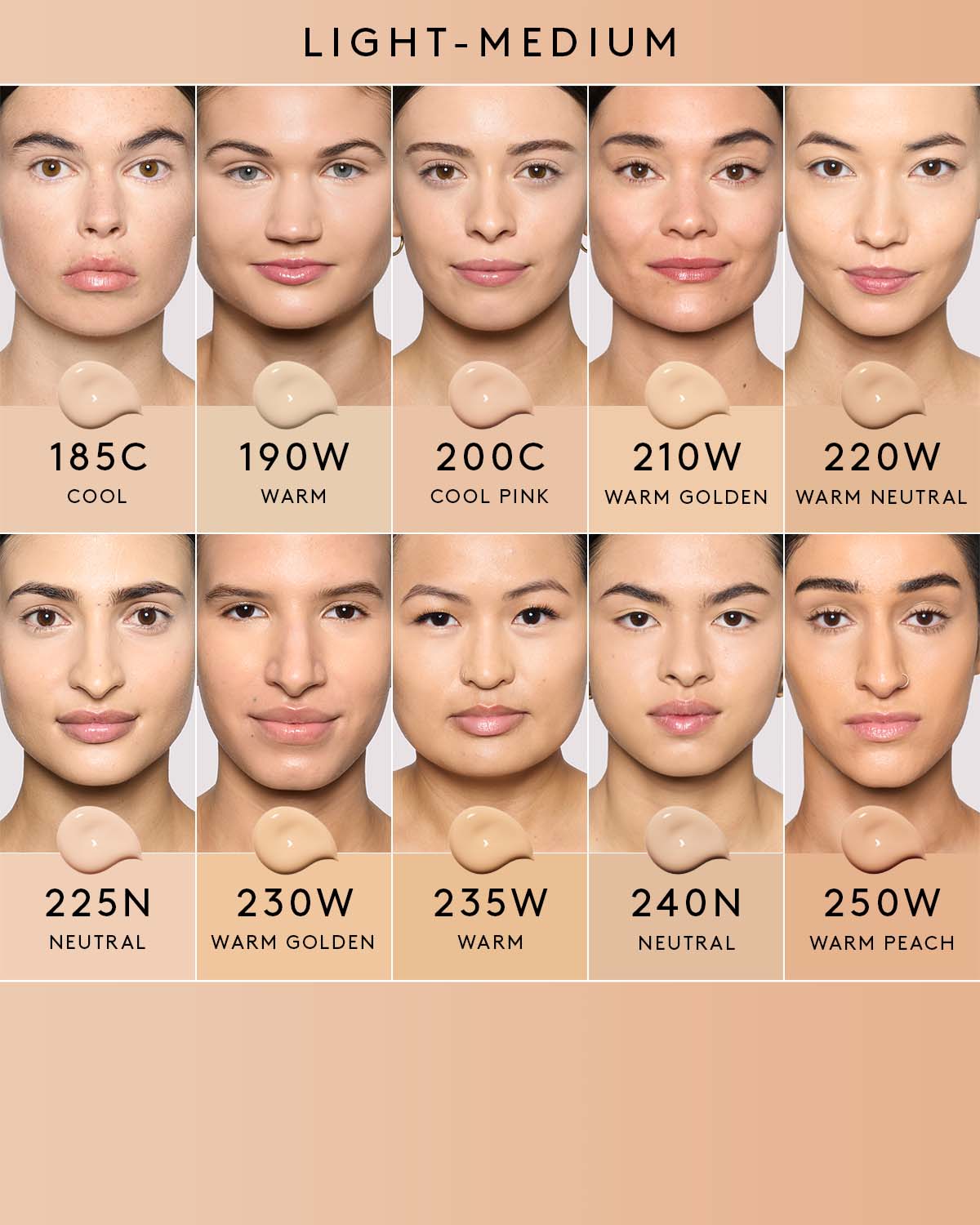 Fenty Beauty We're Even Anticerne 200C 9 ml Hydratant