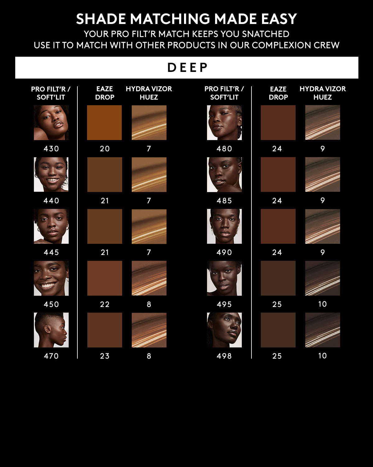 Fenty Beauty Hydra Vizor Huez crème teintée teinte 8 50 ml SPF30