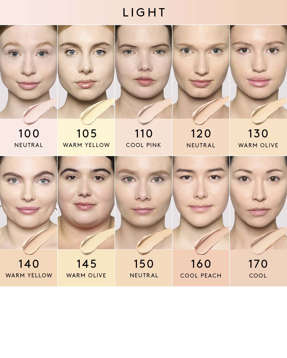 Fenty Beauty Pro Filt'r Instant Retouch Concealer #145 correcteur 8 ml mat