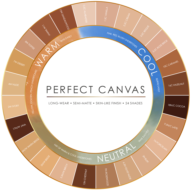 TEMPTU Perfect Canvas Airpod Fond de teint lot 5 Fair Light couvrant