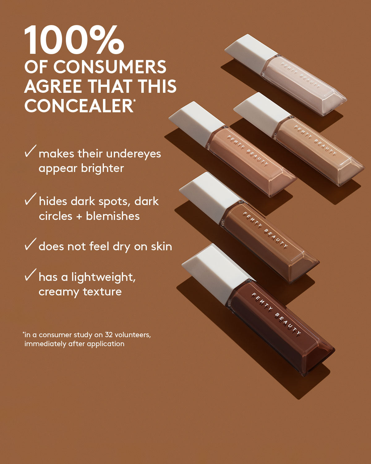 Fenty Beauty We're Even Anticerne 200C 9 ml Hydratant