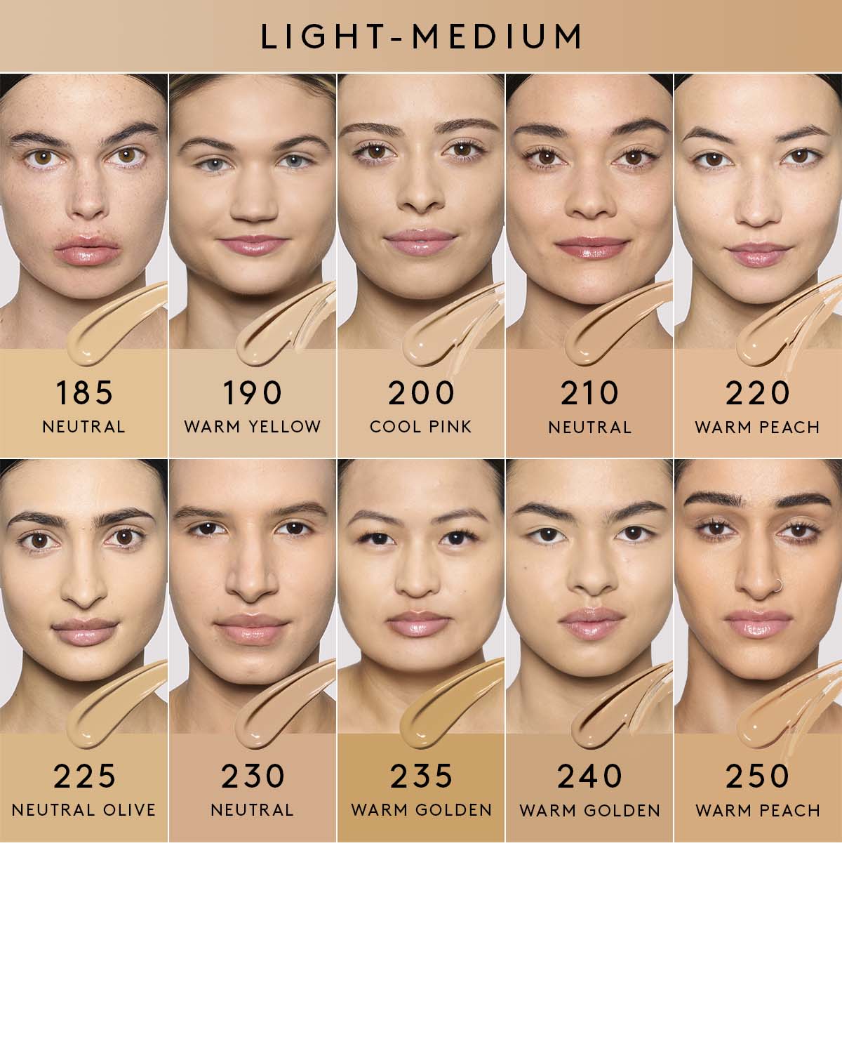 Fenty Beauty Pro Filt'r fond de teint 235 fini mat