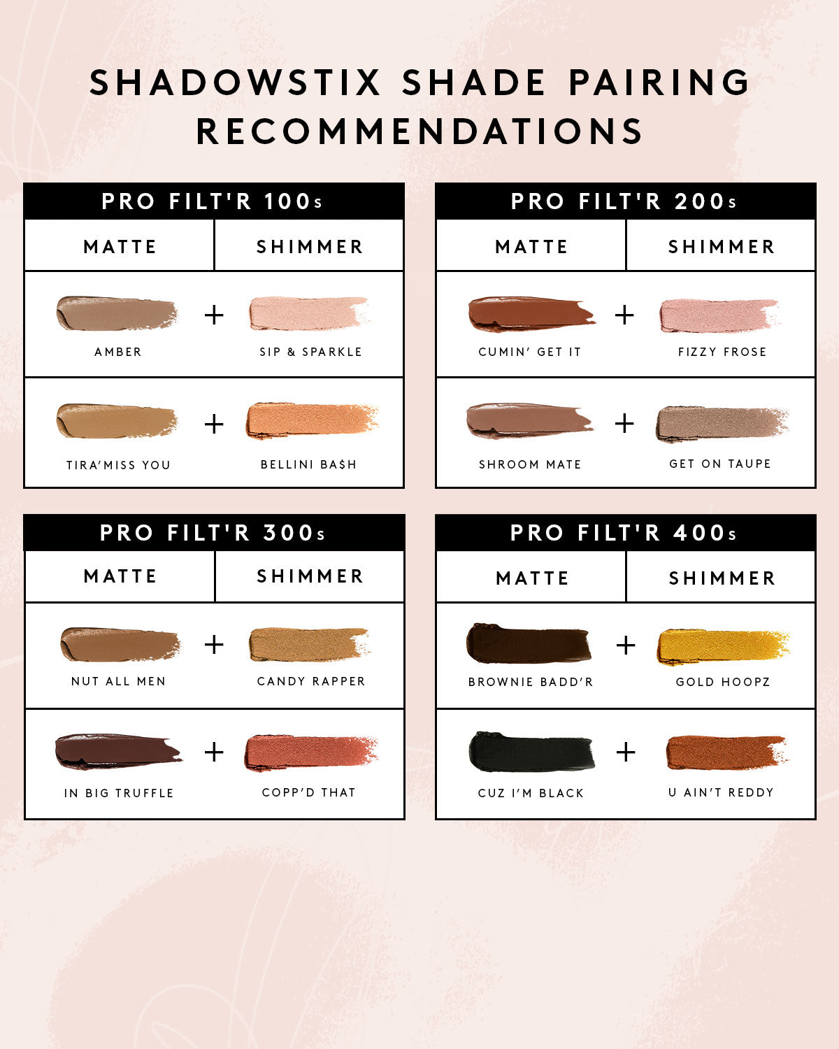 Fenty Beauty Shadowstix fard à paupières Amber stick mat 10 ml