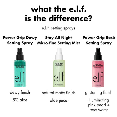 E.L.F. Face Power Grip Rosé Setting Spray fixateur 80 ml