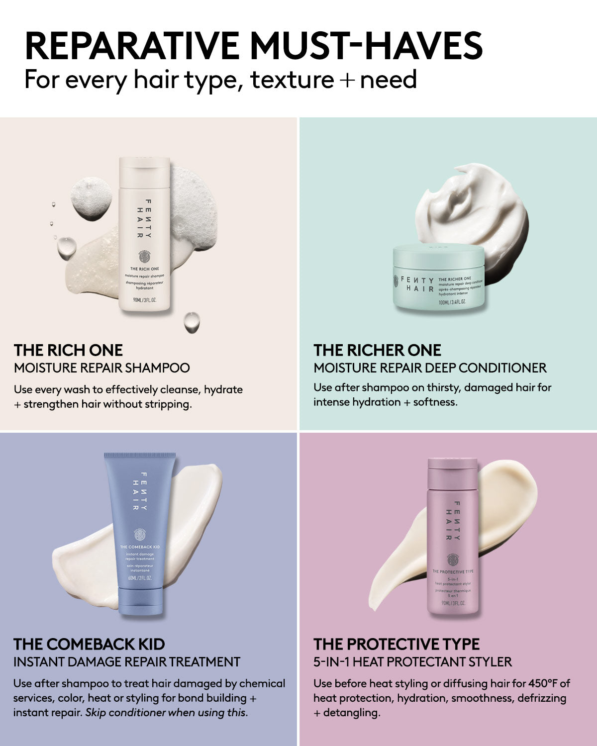 Fenty Maintenance Crew kit cheveux réparateur 4 soins voyage