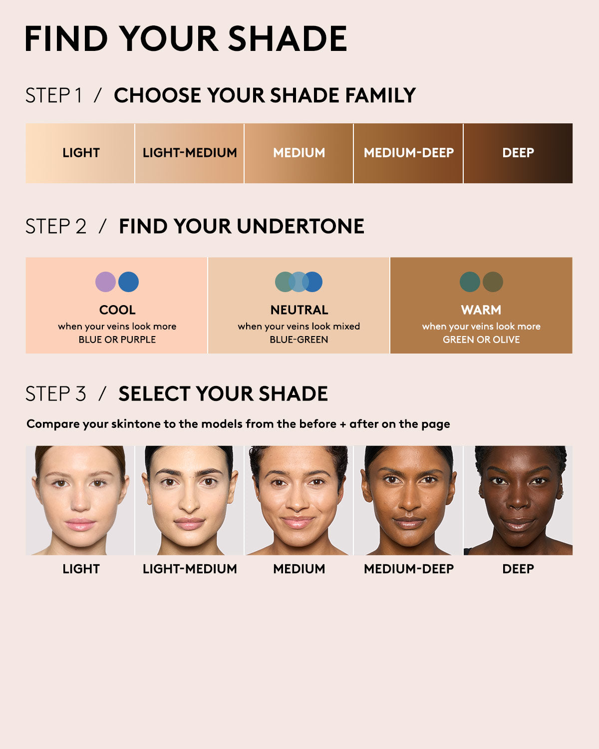 Fenty Beauty We're Even Anticerne 200C 9 ml Hydratant