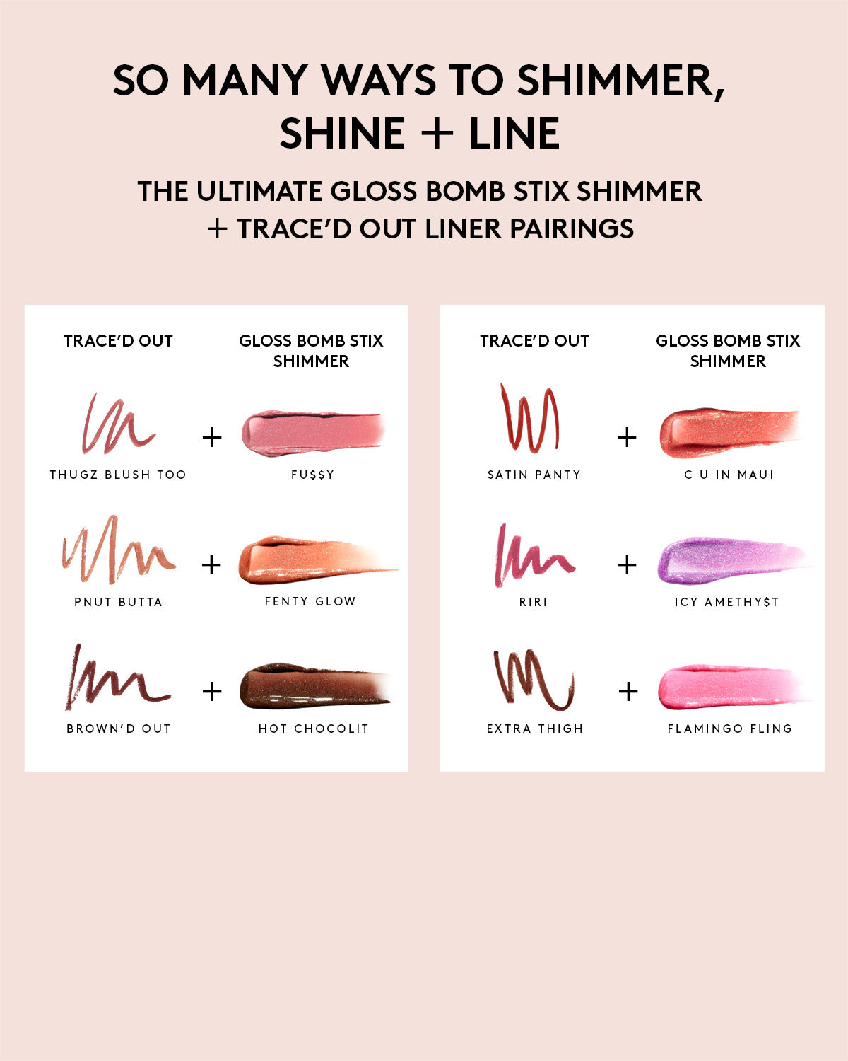 Fenty Gloss Bomb Stix Gloss Lèvres Hot Chocolit